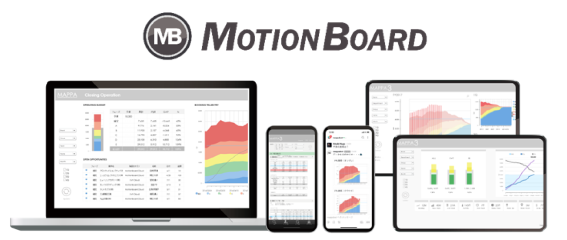 MotionBoardのイメージ図