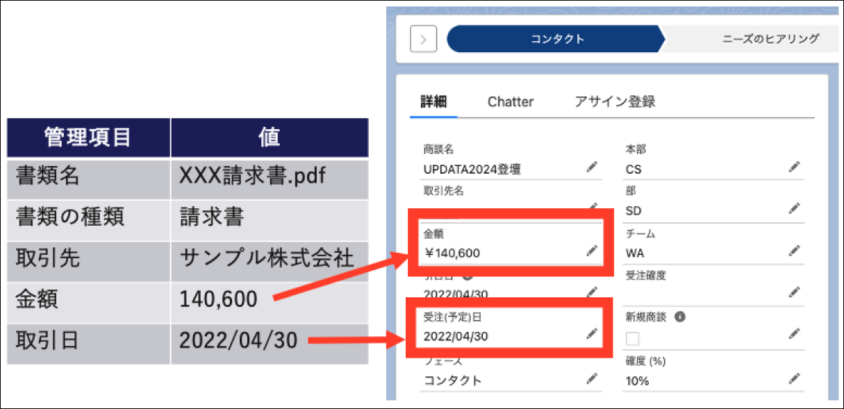 OCR機能イメージ図